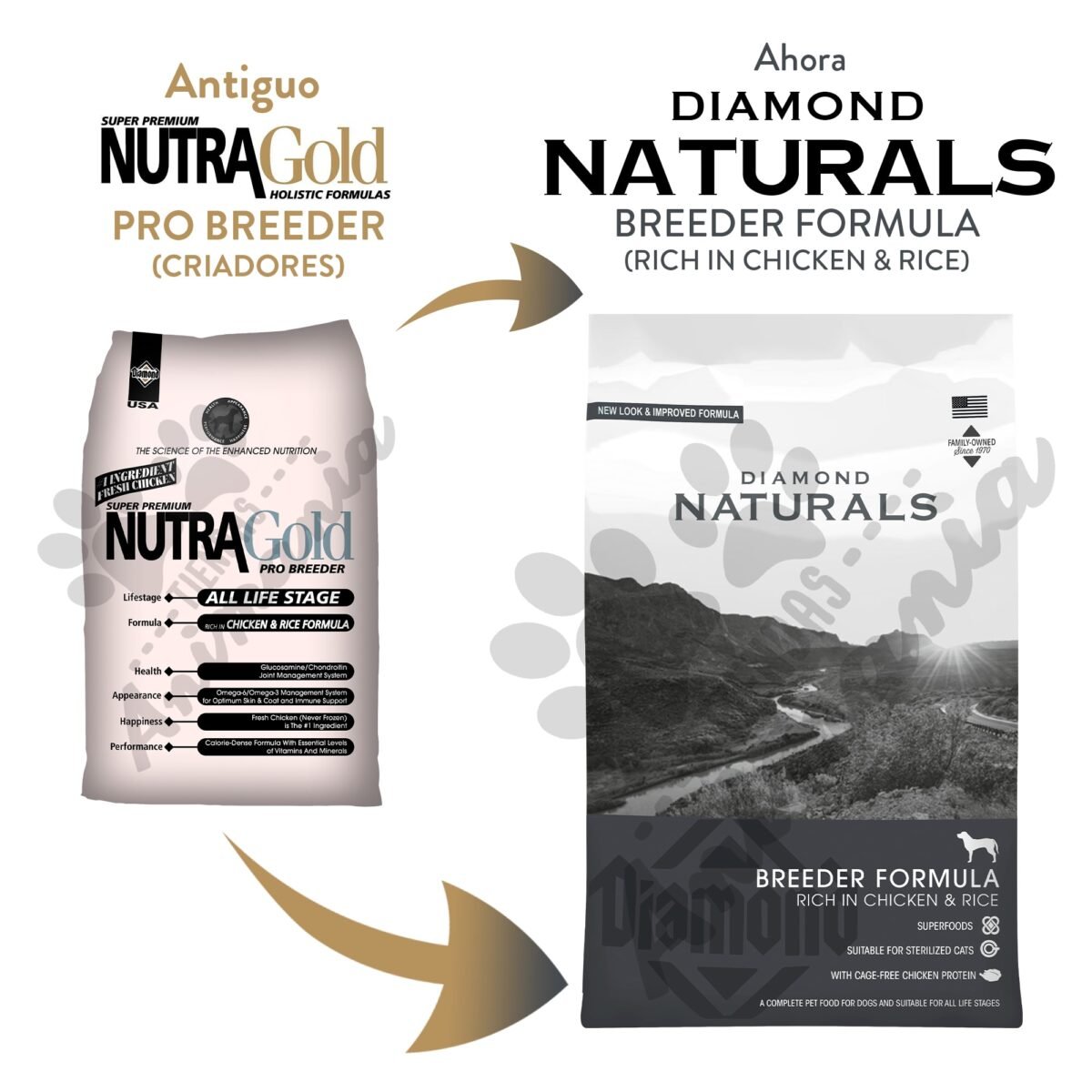 Diamond Naturals Breeder Formula 19.96kg - Image 1